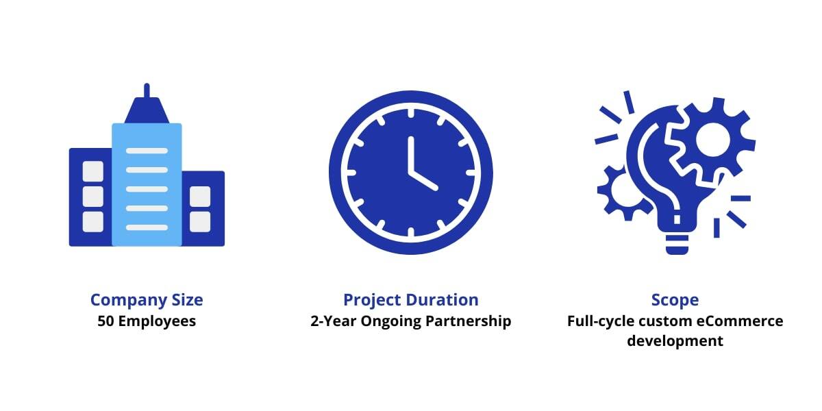 Szicgraph image testimonial