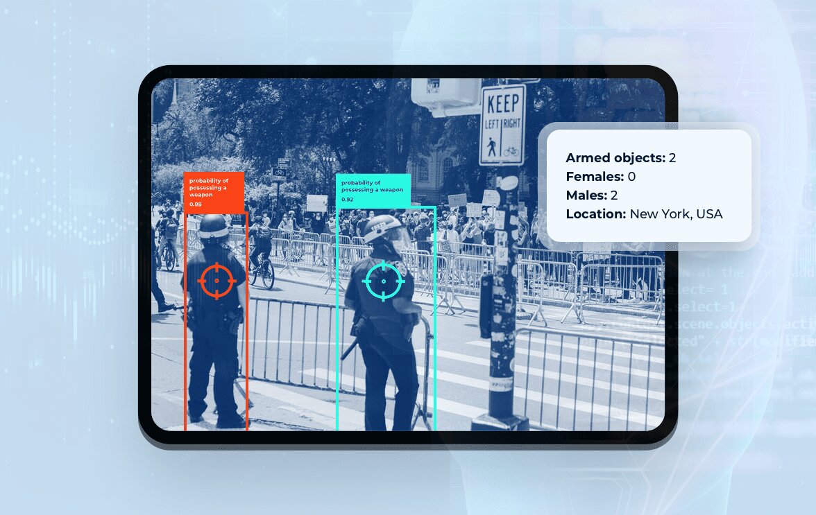 Human Detection Software for a Defense Firm